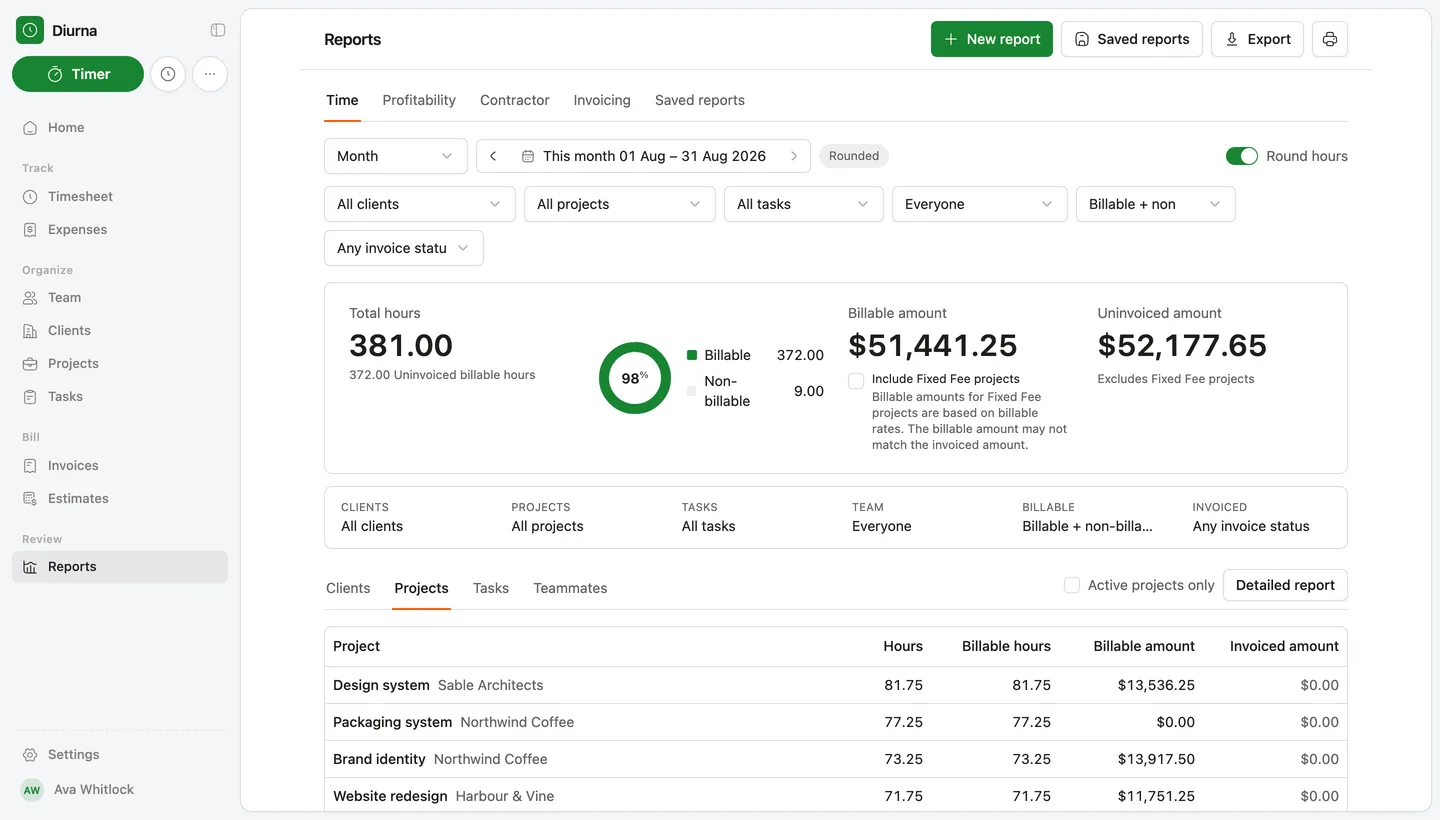 Diurna — Reports