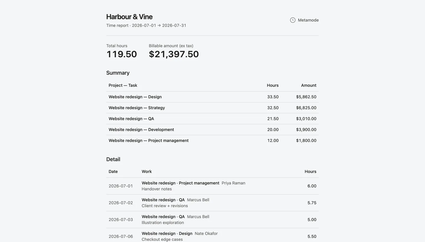 Diurna — Shared client report
